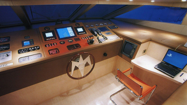 2003 Baglietto Sarama Ex Saramour