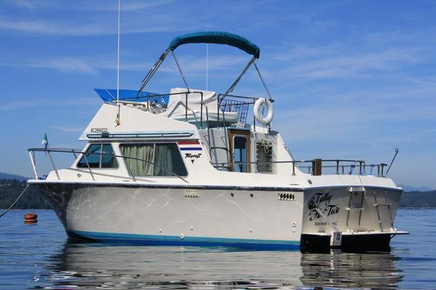 1977 Tollycraft Yachts CRUISER